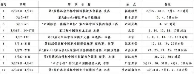 Sofascore表示，梅西的年度场均评分为7.69，是所有35岁及以上球员中最高的。